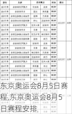 东京奥运会8月5日赛程,东京奥运会8月5日赛程安排