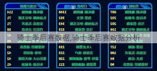 骑士季后赛数据,骑士季后赛数据分析