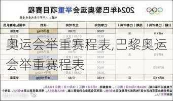 奥运会举重赛程表,巴黎奥运会举重赛程表