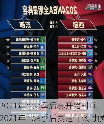 2021年nba季后赛开始时间,2021年nba季后赛是什么时候