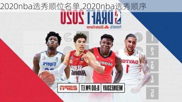 2020nba选秀顺位名单,2020nba选秀顺序