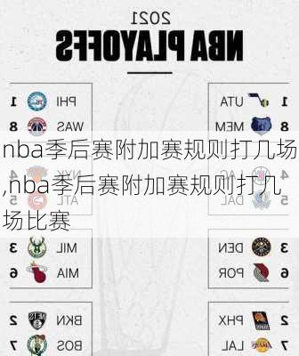 nba季后赛附加赛规则打几场,nba季后赛附加赛规则打几场比赛