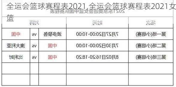 全运会篮球赛程表2021,全运会篮球赛程表2021女篮