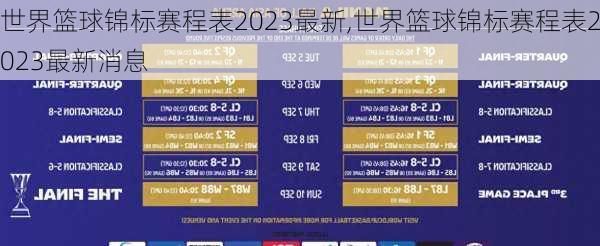 世界篮球锦标赛程表2023最新,世界篮球锦标赛程表2023最新消息