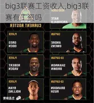 big3联赛工资收入,big3联赛有工资吗