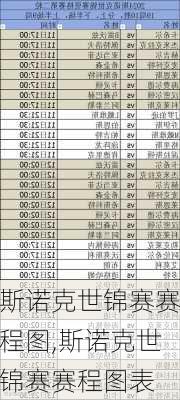 斯诺克世锦赛赛程图,斯诺克世锦赛赛程图表