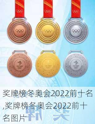 奖牌榜冬奥会2022前十名,奖牌榜冬奥会2022前十名图片