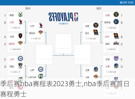 季后赛nba赛程表2023勇士,nba季后赛首日赛程勇士