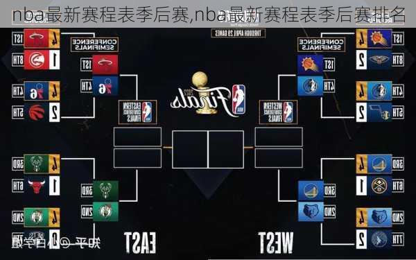 nba最新赛程表季后赛,nba最新赛程表季后赛排名