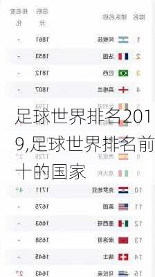 足球世界排名2019,足球世界排名前十的国家