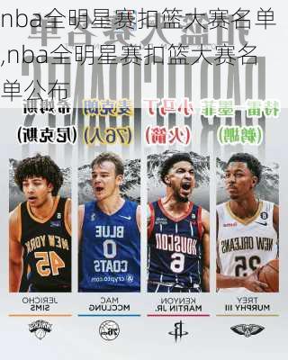 nba全明星赛扣篮大赛名单,nba全明星赛扣篮大赛名单公布