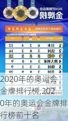 2020年的奥运会金牌排行榜,2020年的奥运会金牌排行榜前十名