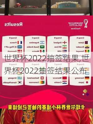 世界杯2022抽签结果,世界杯2022抽签结果公布