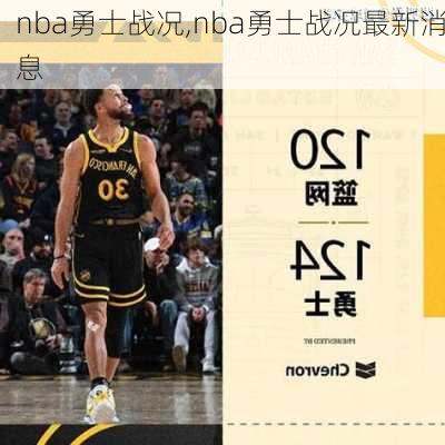 nba勇士战况,nba勇士战况最新消息