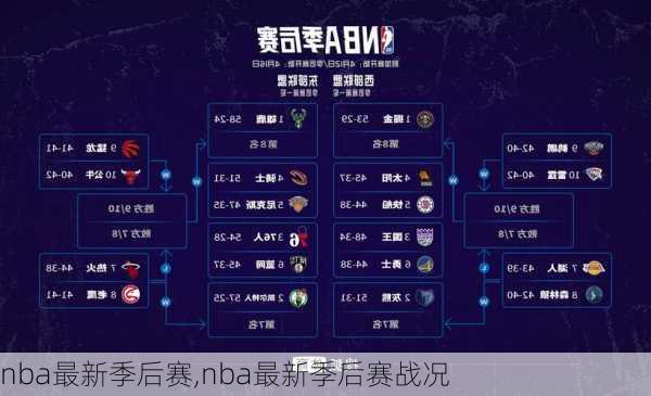 nba最新季后赛,nba最新季后赛战况