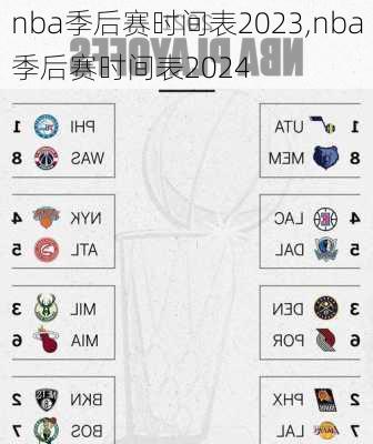 nba季后赛时间表2023,nba季后赛时间表2024