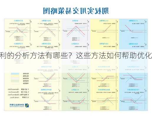 期货盈利的分析方法有哪些？这些方法如何帮助优化
策略？