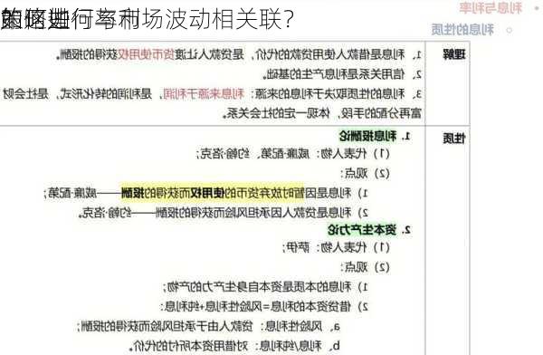 如何进行率利
的
？这些
策略如何与市场波动相关联？