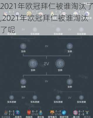 2021年欧冠拜仁被谁淘汰了,2021年欧冠拜仁被谁淘汰了呢