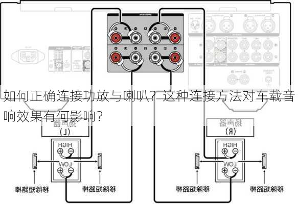 如何正确连接功放与喇叭？这种连接方法对车载音响效果有何影响？