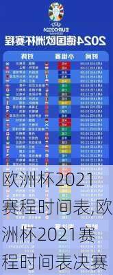 欧洲杯2021赛程时间表,欧洲杯2021赛程时间表决赛