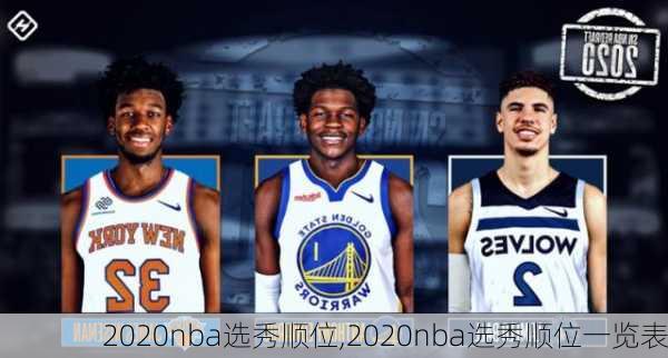 2020nba选秀顺位,2020nba选秀顺位一览表