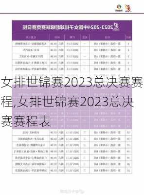 女排世锦赛2023总决赛赛程,女排世锦赛2023总决赛赛程表