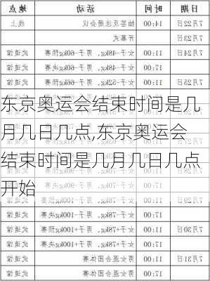 东京奥运会结束时间是几月几日几点,东京奥运会结束时间是几月几日几点开始