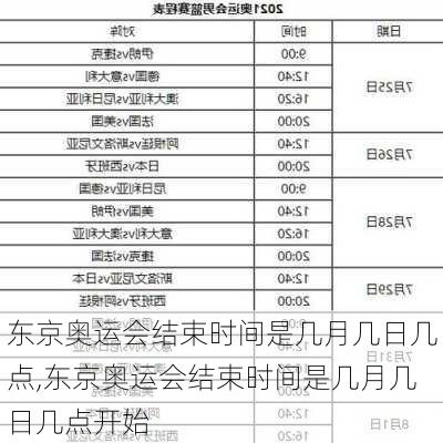 东京奥运会结束时间是几月几日几点,东京奥运会结束时间是几月几日几点开始