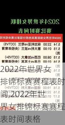 2022年世界女排锦标赛赛程表时间,2022年世界女排锦标赛赛程表时间表格