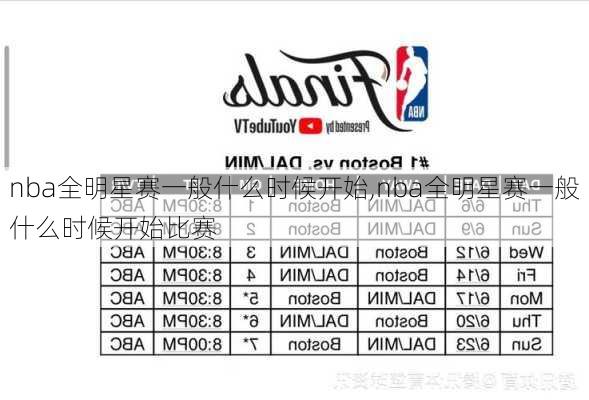 nba全明星赛一般什么时候开始,nba全明星赛一般什么时候开始比赛