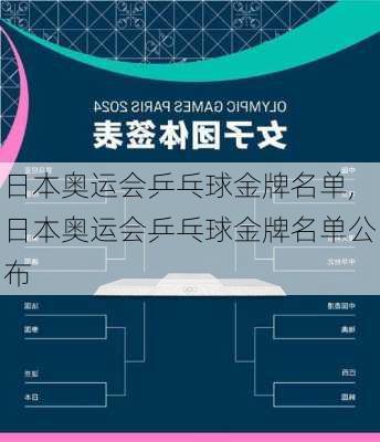 日本奥运会乒乓球金牌名单,日本奥运会乒乓球金牌名单公布