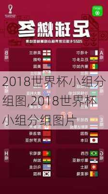 2018世界杯小组分组图,2018世界杯小组分组图片