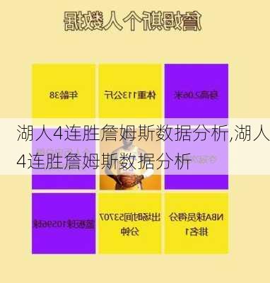 湖人4连胜詹姆斯数据分析,湖人4连胜詹姆斯数据分析