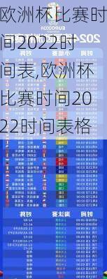 欧洲杯比赛时间2022时间表,欧洲杯比赛时间2022时间表格