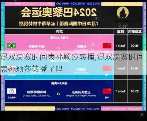 混双决赛时间表孙颖莎转播,混双决赛时间表孙颖莎转播了吗