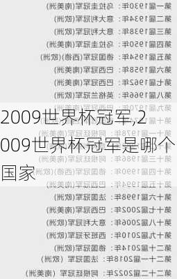 2009世界杯冠军,2009世界杯冠军是哪个国家