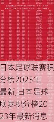 日本足球联赛积分榜2023年最新,日本足球联赛积分榜2023年最新消息