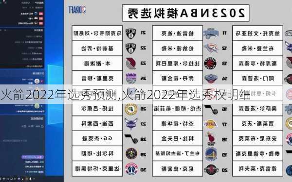 火箭2022年选秀预测,火箭2022年选秀权明细