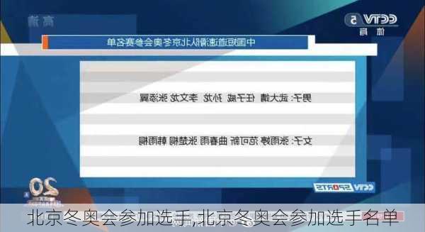 北京冬奥会参加选手,北京冬奥会参加选手名单