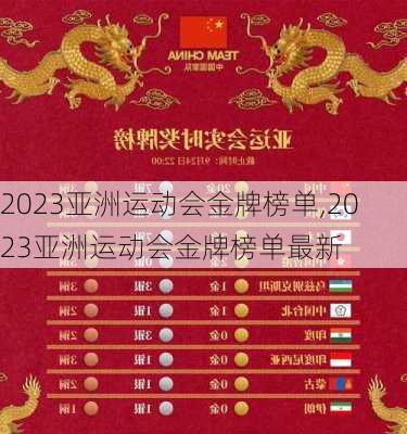 2023亚洲运动会金牌榜单,2023亚洲运动会金牌榜单最新