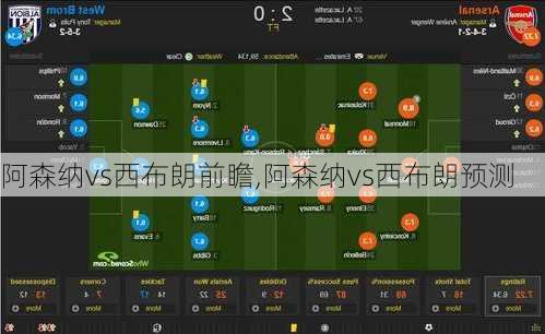 阿森纳vs西布朗前瞻,阿森纳vs西布朗预测
