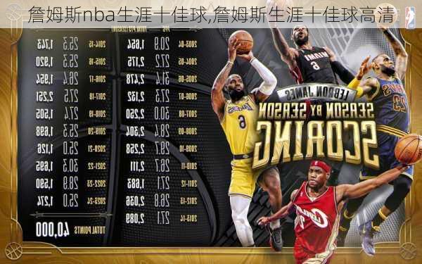 詹姆斯nba生涯十佳球,詹姆斯生涯十佳球高清