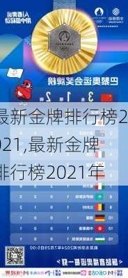 最新金牌排行榜2021,最新金牌排行榜2021年