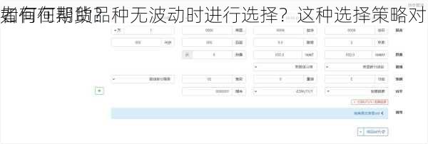 如何在期货品种无波动时进行选择？这种选择策略对
者有何帮助？
