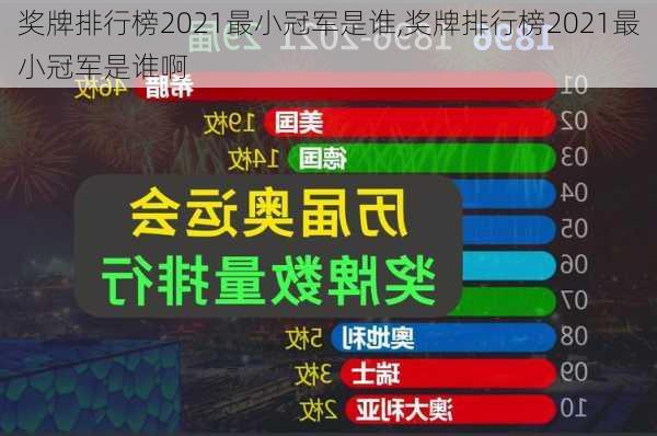 奖牌排行榜2021最小冠军是谁,奖牌排行榜2021最小冠军是谁啊