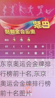 东京奥运会金牌排行榜前十名,东京奥运会金牌排行榜前十名图片