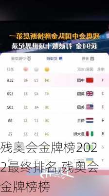 残奥会金牌榜2022最终排名,残奥会金牌榜榜