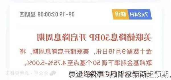 中金海外：9月非农全面超预期，
衰退“叙事”和降息预期