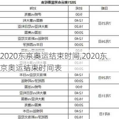 2020东京奥运结束时间,2020东京奥运结束时间表